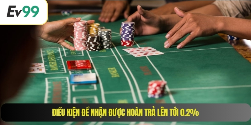 Điều kiện để nhận được hoàn trả lên tới 0.2%