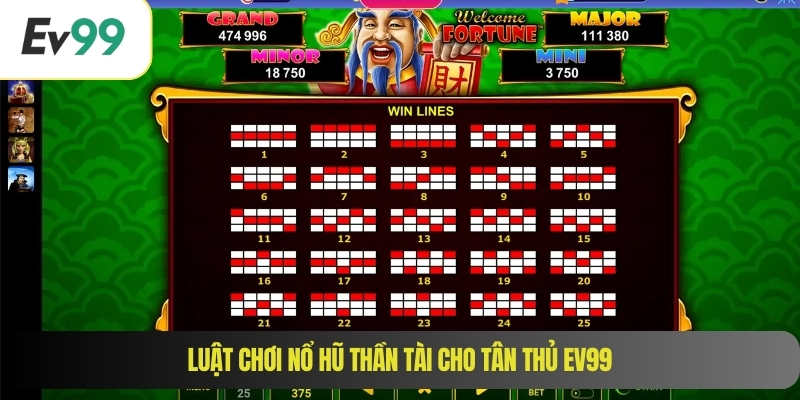 Luật chơi nổ hũ thần tài cho tân thủ EV99